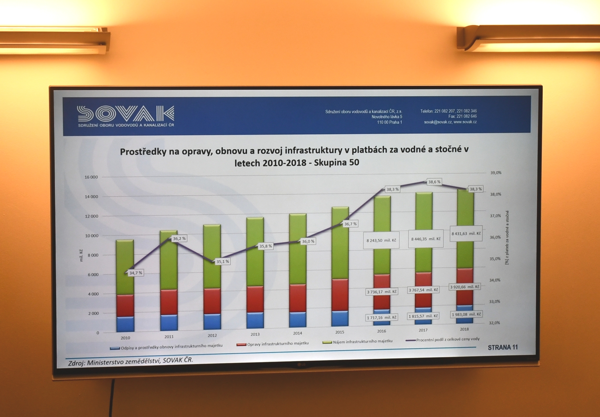 Tisková konference SOVAK ČR