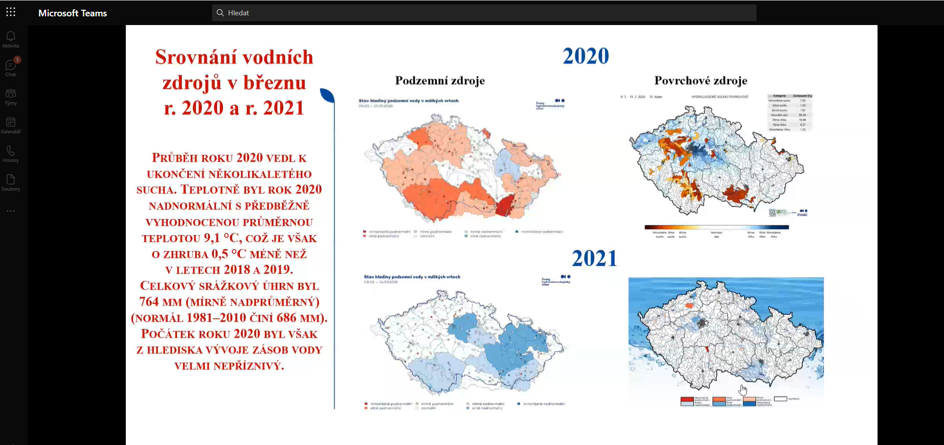 Prezentace MZe na tiskové konferenci k Světovému dnu vody