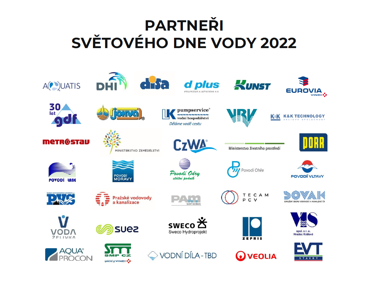 Partneři Světového dnu vody 2022